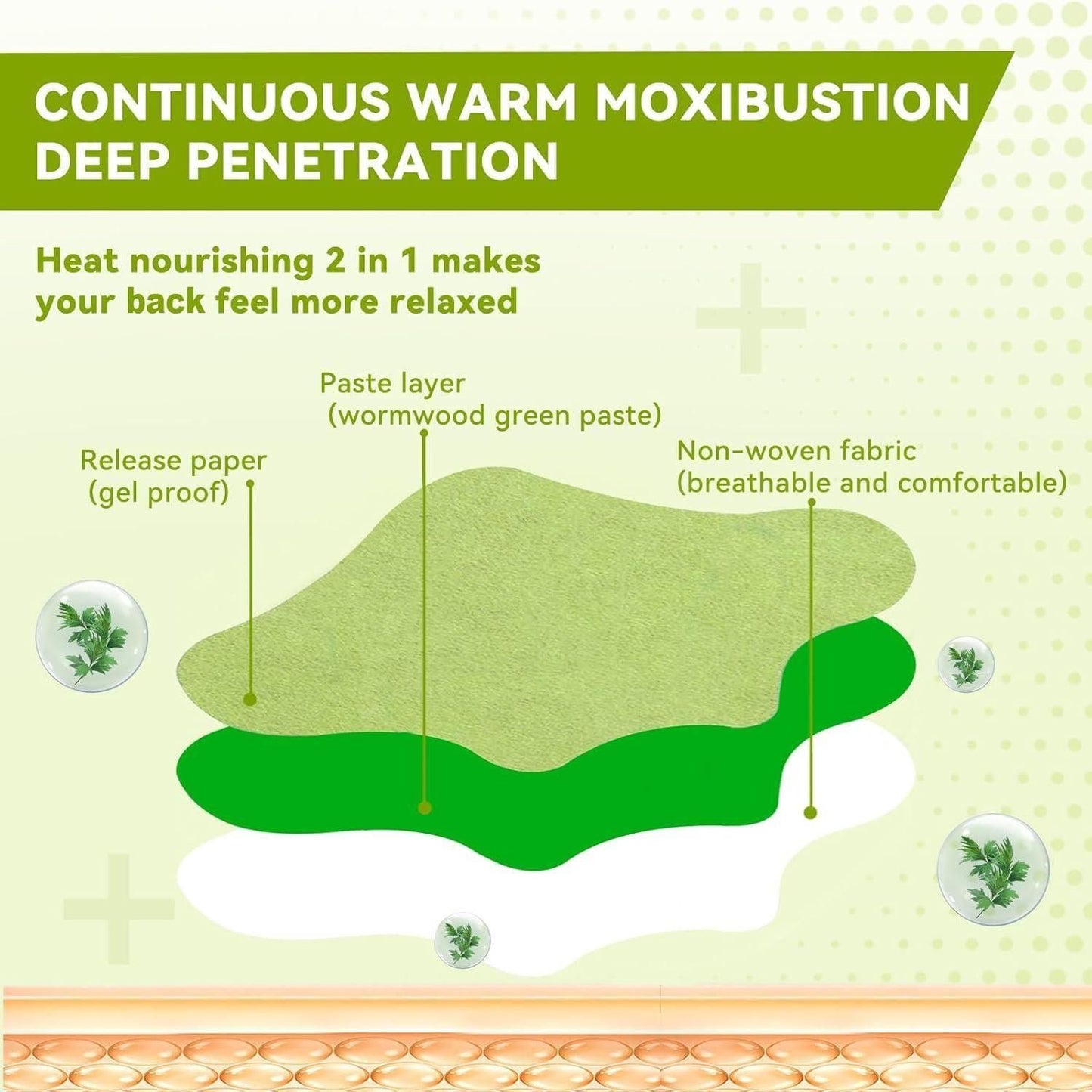 Natural Knee Pain Relief Patches – Your Path to Freedom from Discomfort - REYNIXX