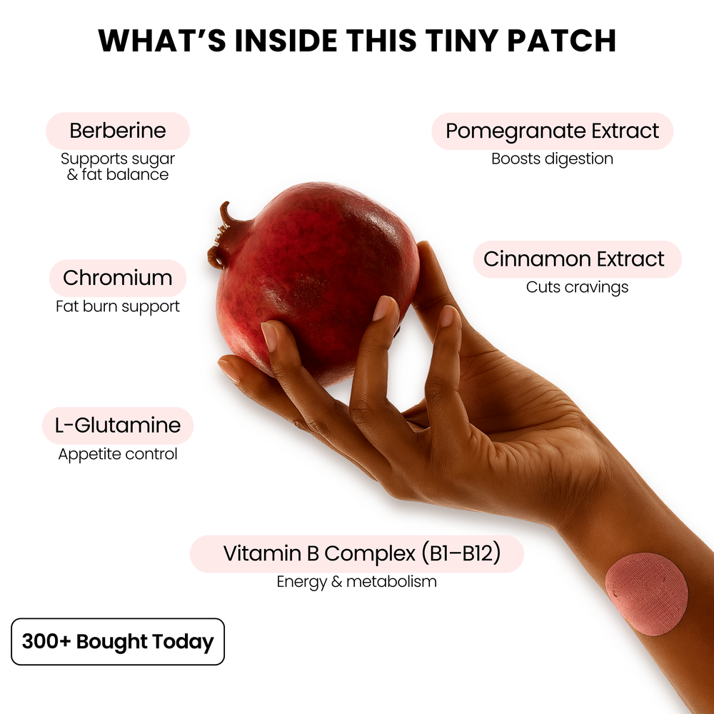 SlimFit Metabolic Patches - REYNIXX