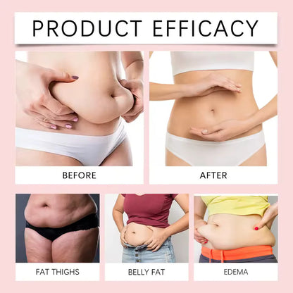 SlimFit Metabolic Patches - REYNIXX