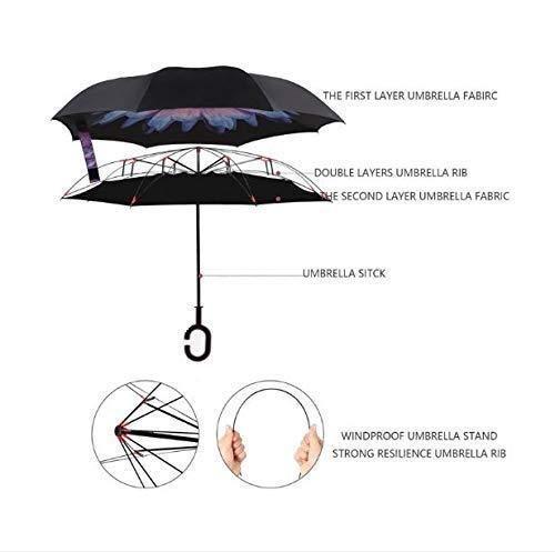 Double Layer Inverted Reversible Umbrella (Multicolor) - REYNIXX