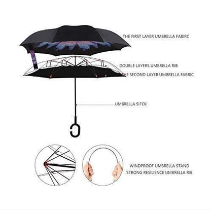 Double Layer Inverted Reversible Umbrella (Multicolor) - REYNIXX