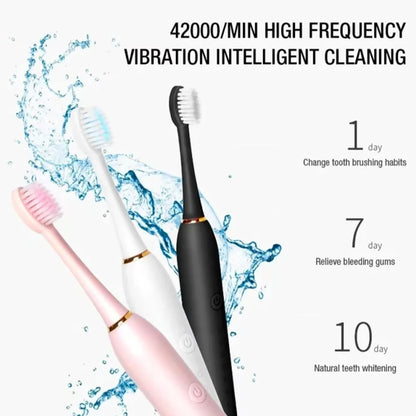Electric Toothbrush| Teeth & Gums Care Toothbrushes |