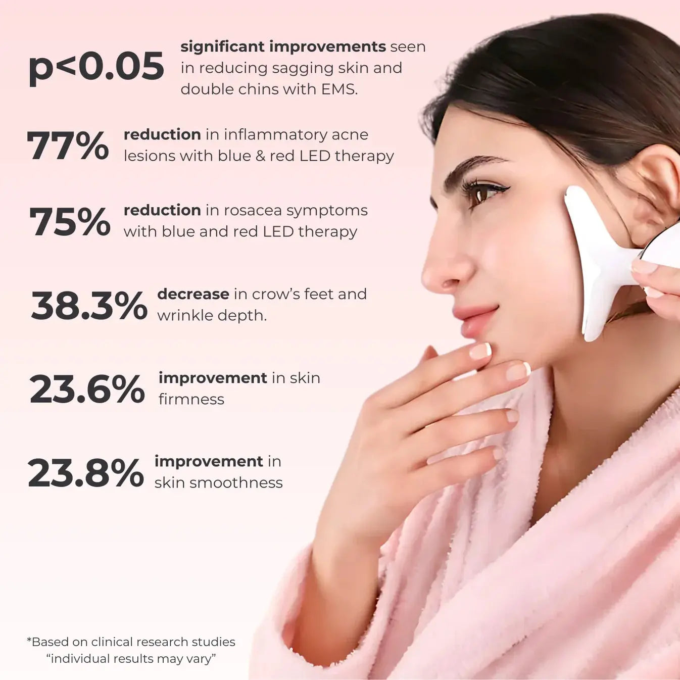 Skin Lift Device | 7-in-1 EMS LED Face Sculptor k60che-gk