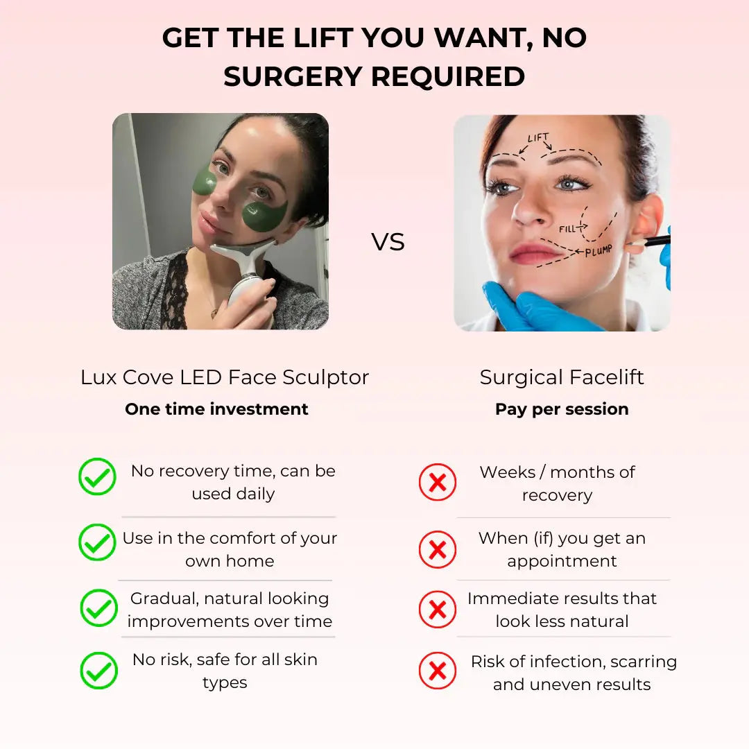 Skin Lift Device | 7-in-1 EMS LED Face Sculptor k60che-gk