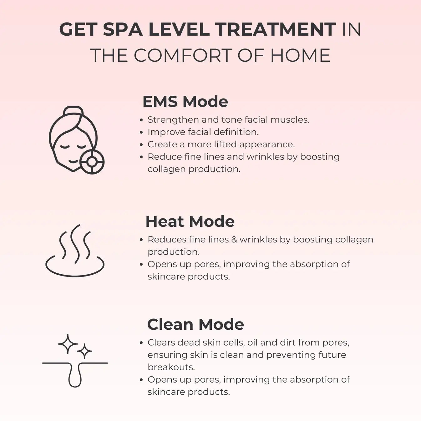 Skin Lift Device | 7-in-1 EMS LED Face Sculptor k60che-gk